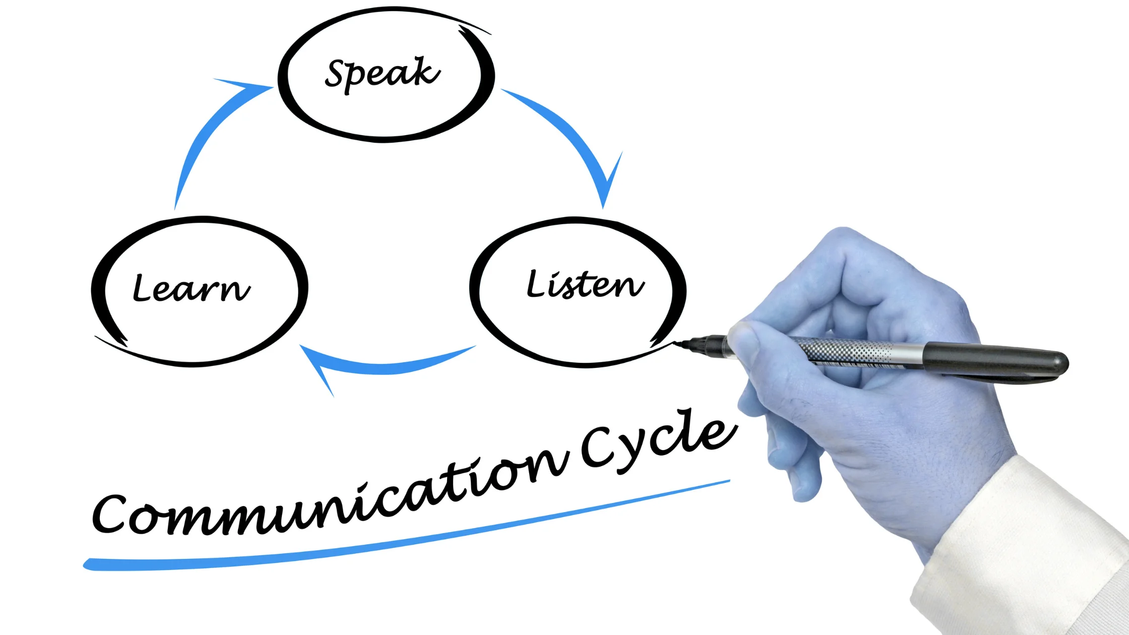 The Phone Call That Saves the Project